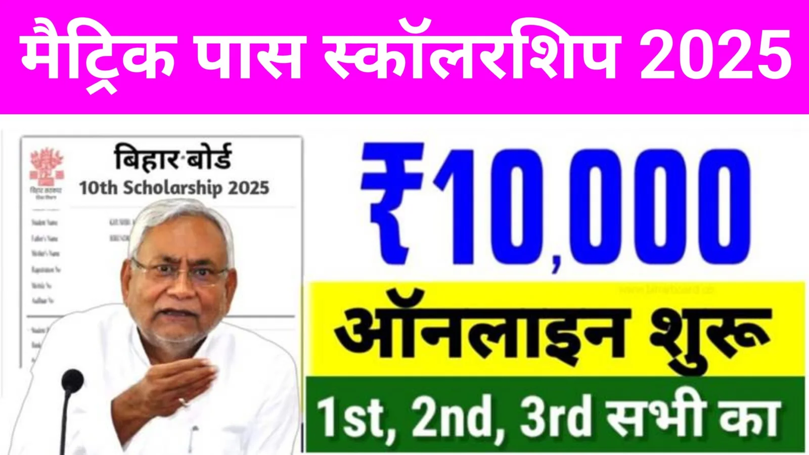 Bihar Board Matric Pass Scholarship 2025 Apply Online