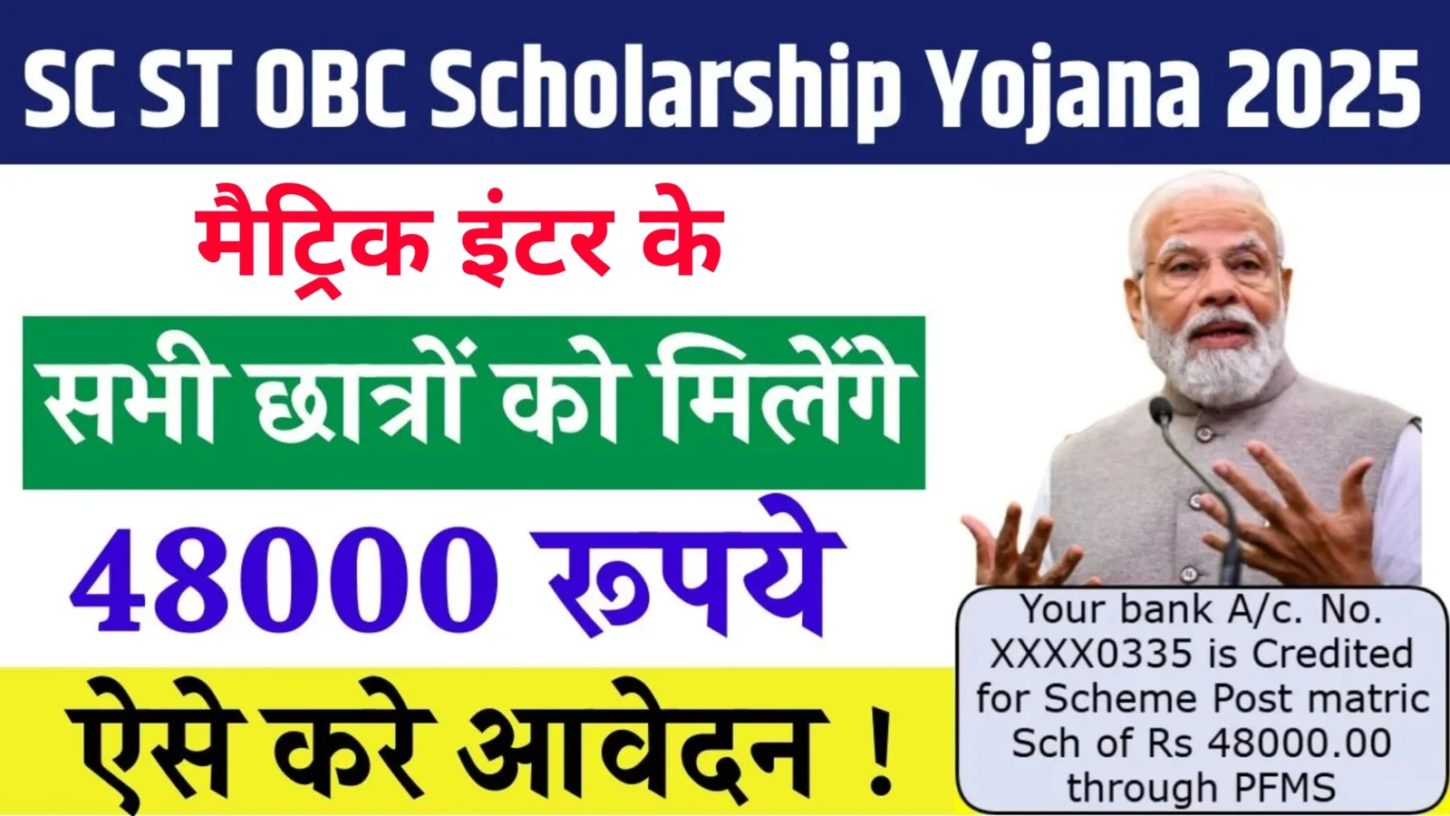 SC ST OBC Scholarship 2025 apply Online