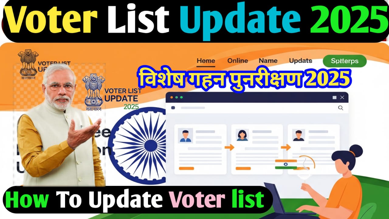 विशेष गहन पुनरीक्षण 2025